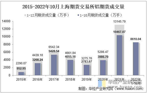 今日铝锭价格是多少？深度解析铝价波动因素及未来走势