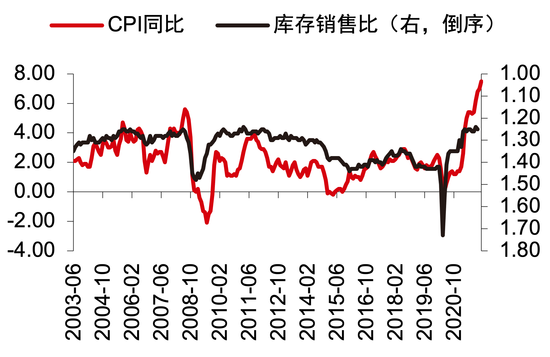 今日金颜交易价格动态分析：影响因素与未来趋势预测