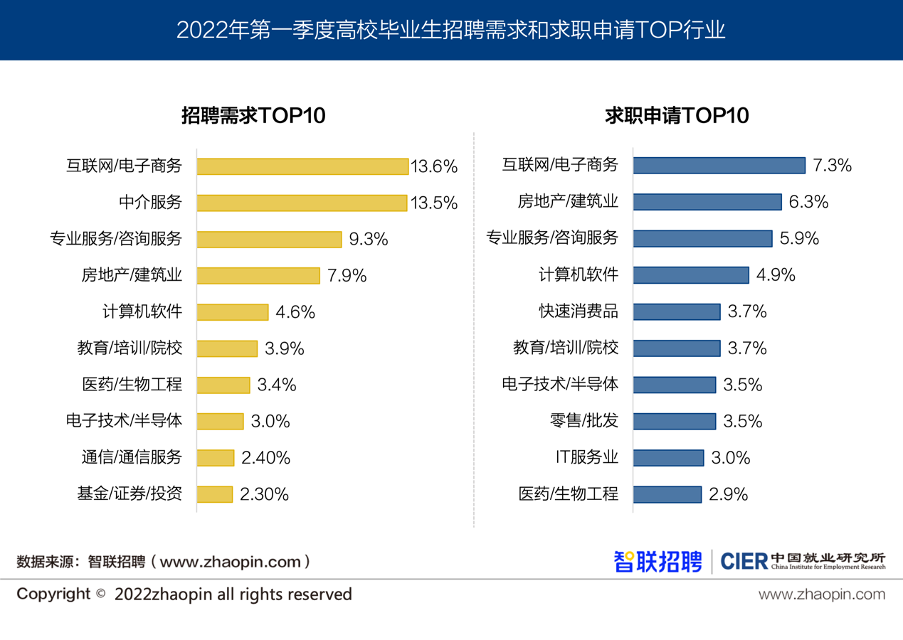 招远招聘信息最新招聘：解读蓬勃发展的招远就业市场及未来趋势