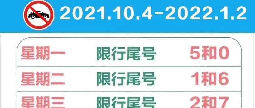 文安最新限号通知详解：限行规则、影响及未来趋势预测