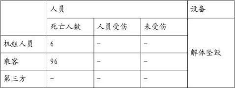 深度解析：最新飞机失事事件的影响与未来航空安全展望