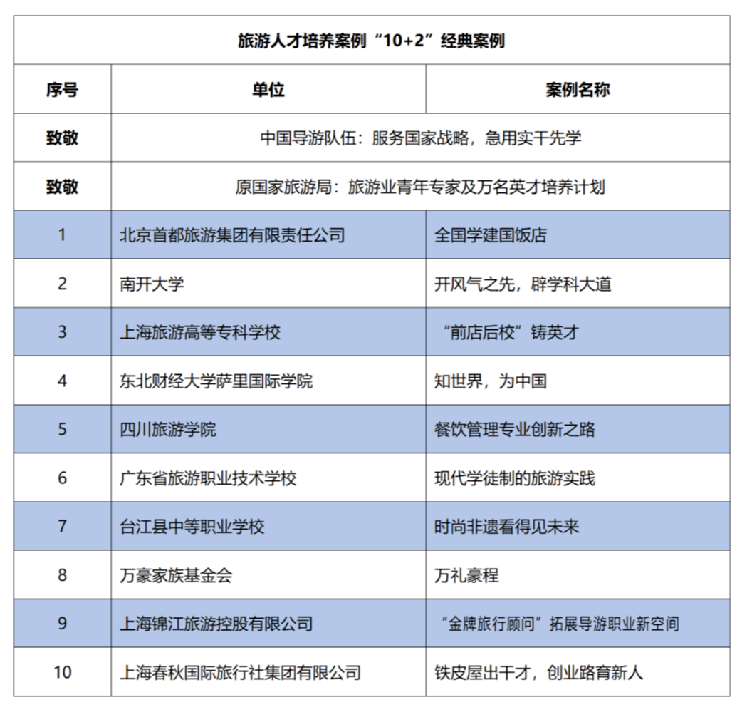 济源最新招聘信息：2024年就业形势分析及求职技巧