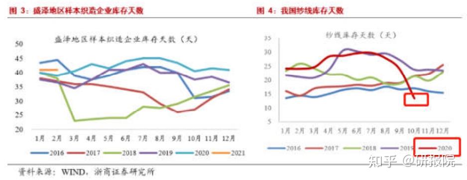 棉花价格今日价格深度解析：影响因素、市场走势及未来预测