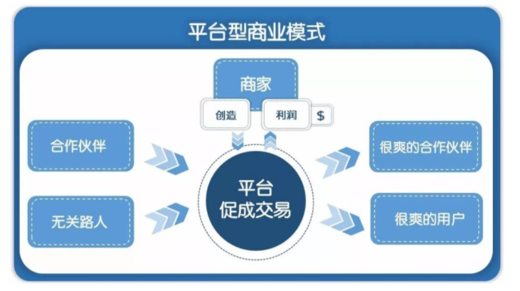 大香蕉在线最新动态：平台发展现状、未来趋势及潜在挑战深度解析