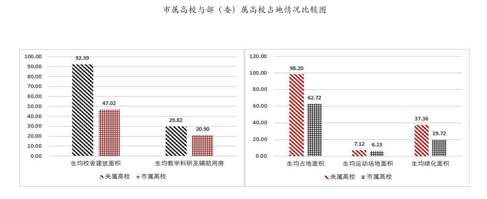 深度解读：最新全国高校排名及未来发展趋势分析