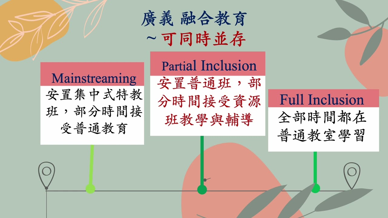 学习能力：适应快速变化的世界，提升核心竞争力