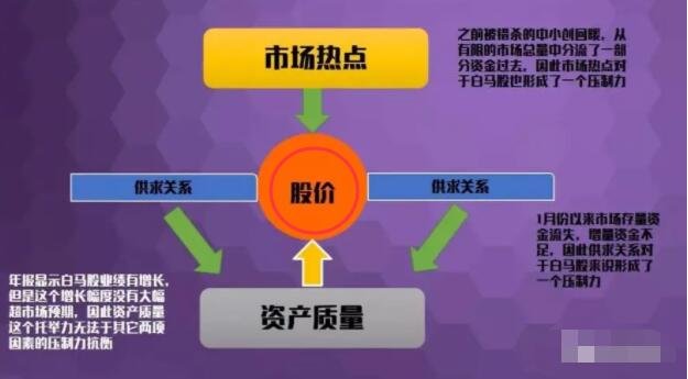 深度解析：今日五粮液股票价格及未来走势预测