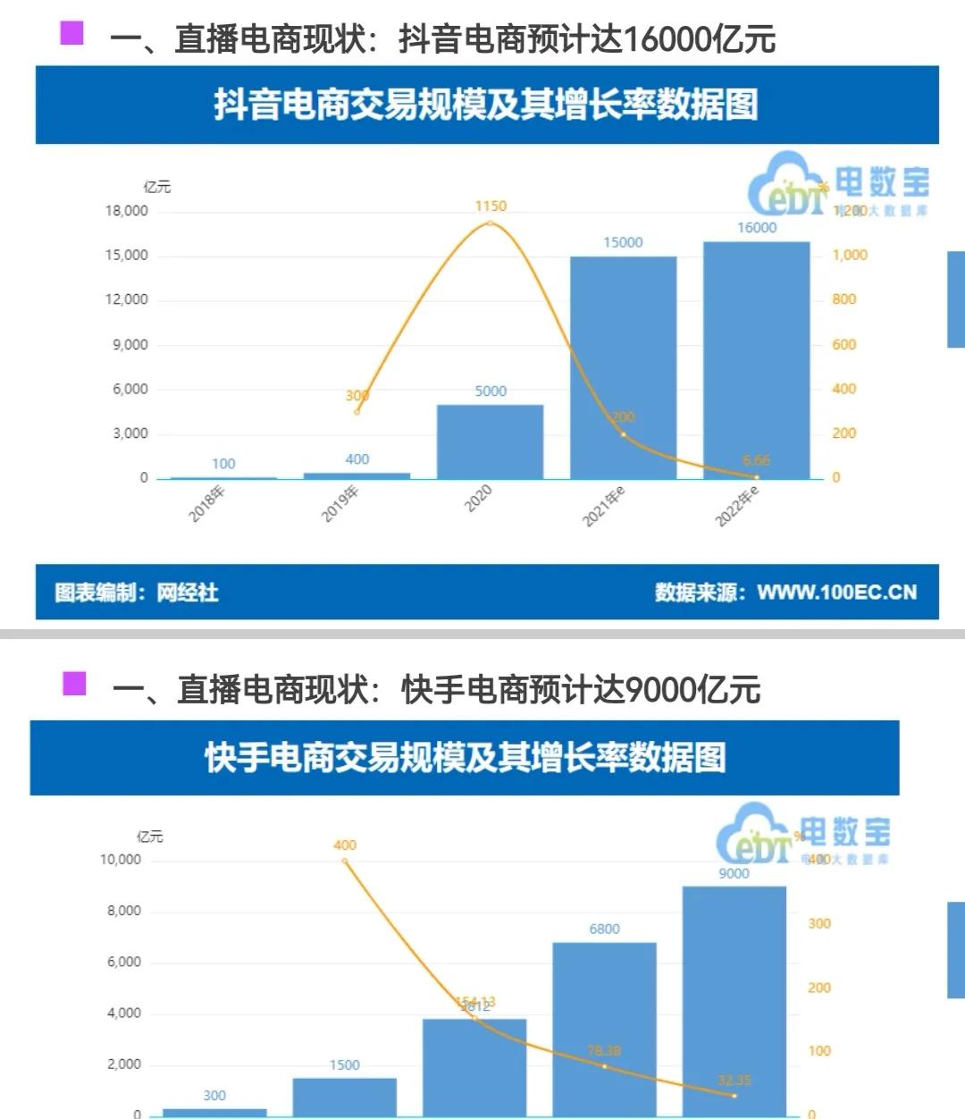 最新电盘招聘全面分析：职位需求、工资待遇及职业发展趋势