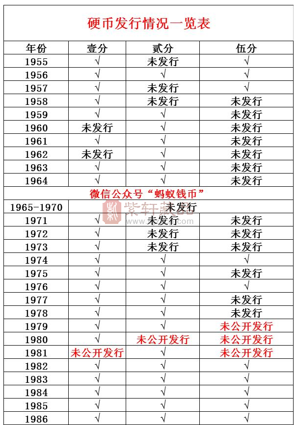 铁分币最新价格详解：影响因素、投资值和上升分析