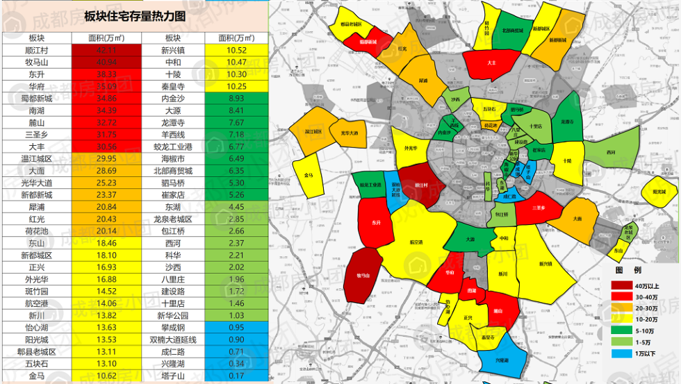 成都市最新房价调查：市场趋势分析及上百大楼房价情况