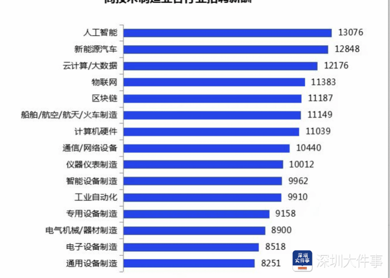 翼城最新招聘信息：行业趋势分析及求职指南