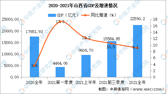 山西省最新新闻：经济发展、文化传承与社会变革的深度解读