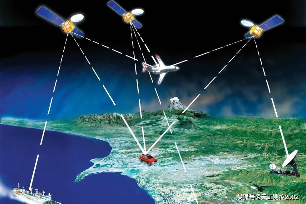 卫星导航精准定位技术：现状、挑战与未来发展趋势