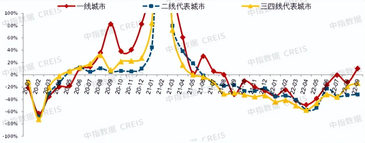 媒体动态 第907页