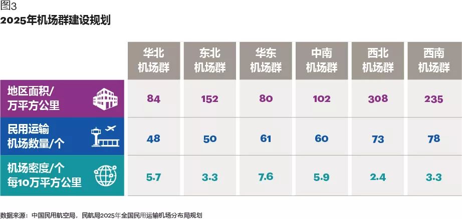 南部机场新闻最新消息：航班延误、扩建工程及未来发展趋势深度解析