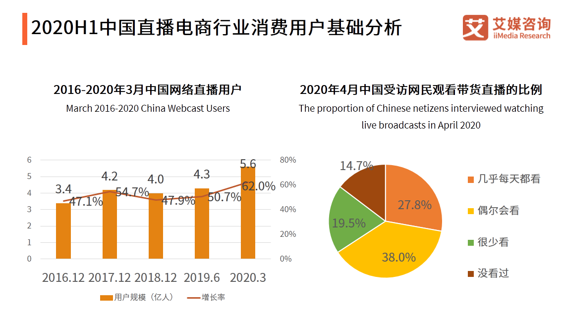 2017年最新致富项目深度解析：机遇、挑战与未来趋势