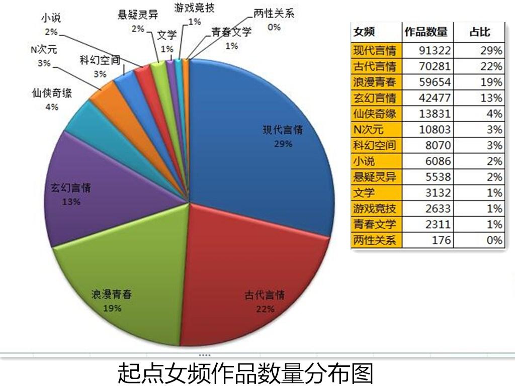 总裁大叔很不纯最新：剧情走向、人物分析及社会文化解读