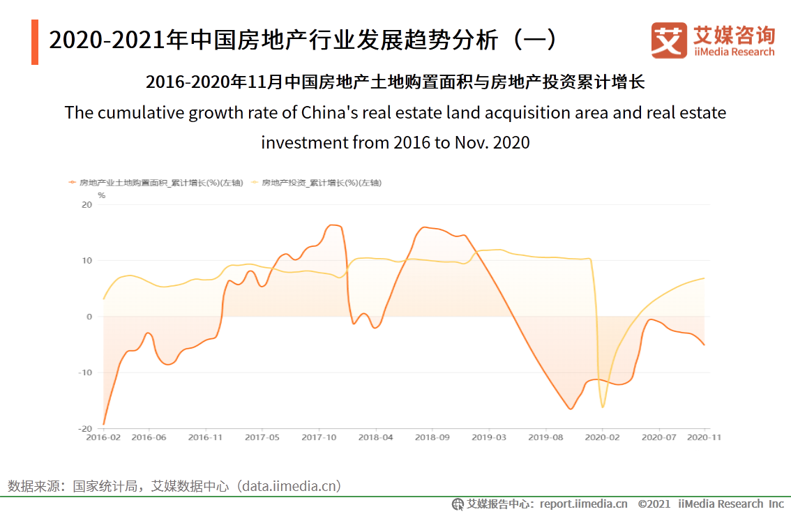 广州金名都最新房价：地段、配套及未来升值潜力深度解析