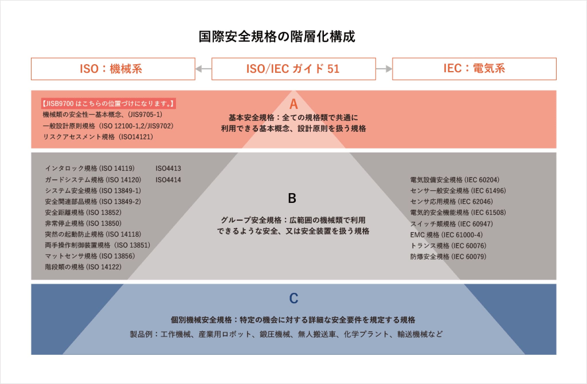 最新域名升级：解析域名升级的机遇与挑战，展望未来发展趋势