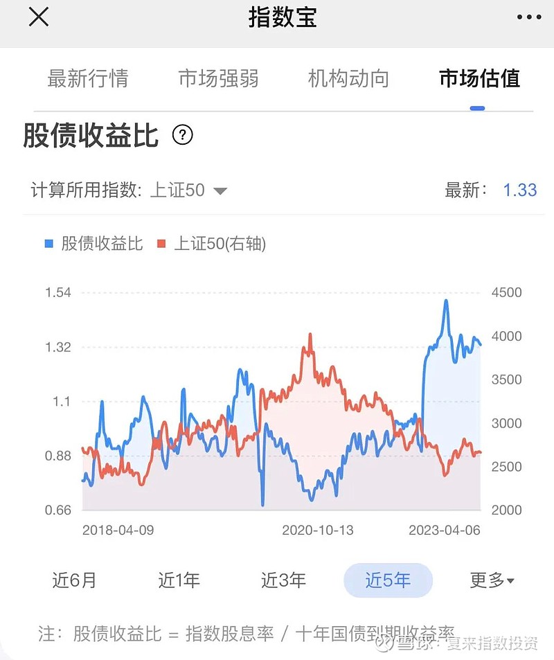 万华化学今日股价深度解析：影响因素、未来走势及投资建议