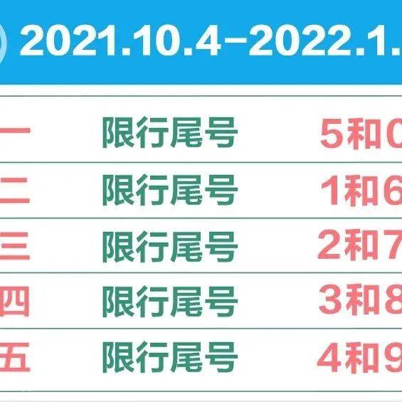 廊坊今日限号查询：最新限行规定、查询方法及出行攻略