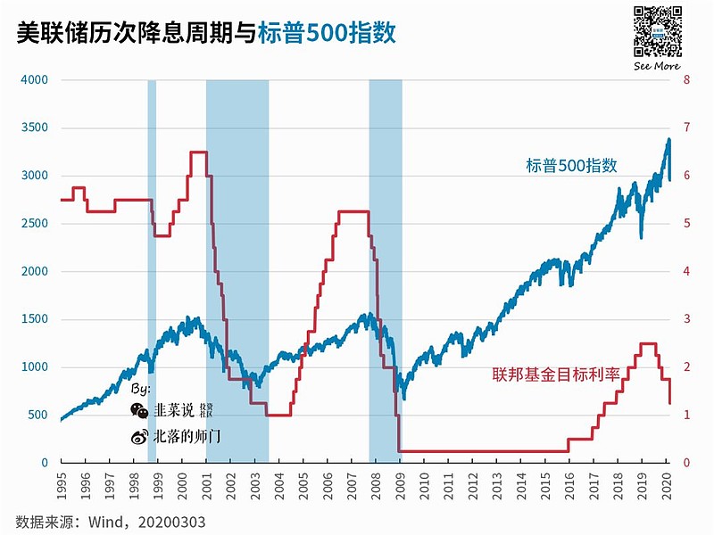 黄金今日走势分析：国际局势、经济数据与投资策略深度解读