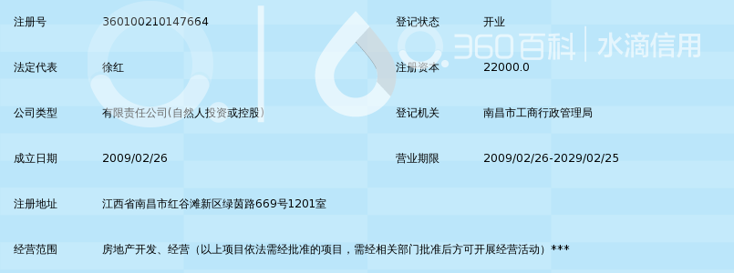 南昌在卖楼片最新报价：分析市场趋势和投资风险