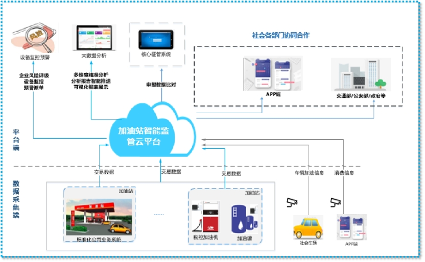 国地税合并最新消息：税制改革深度解读及未来展望