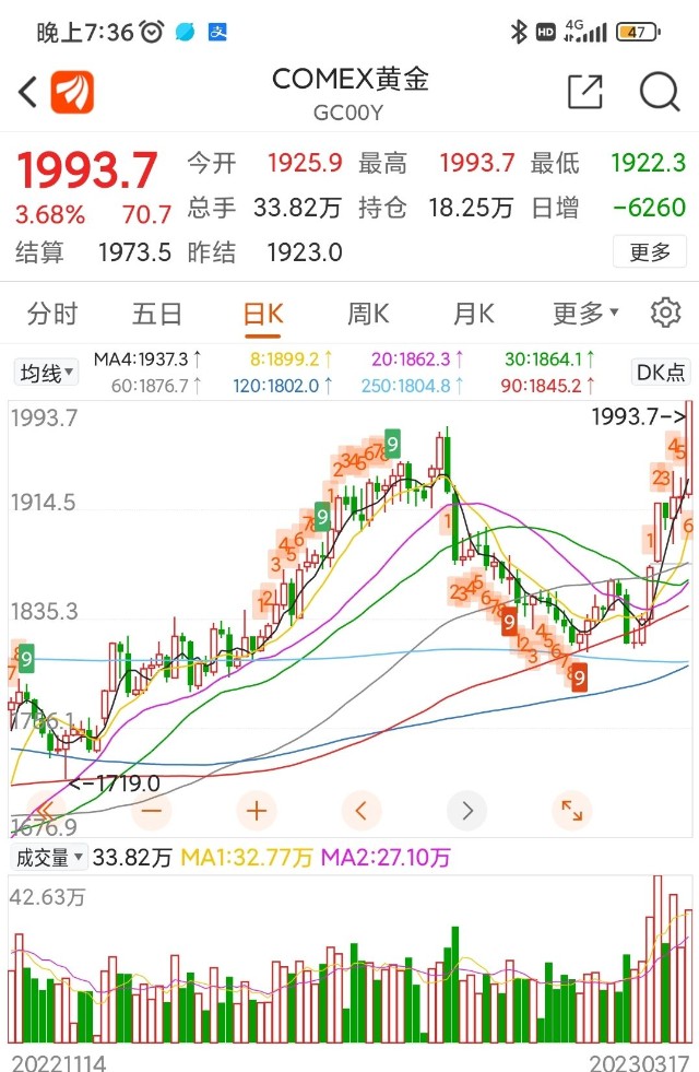 今日头标股票分析：发展趋势、潜在风险及投资建议