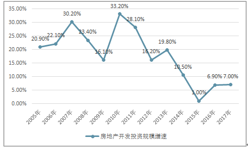 洞悉全局：最新金融资讯深度解读及未来趋势预测