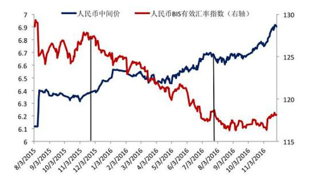 今日单元册汇率详解：影响因素、发展趋势及投资建议