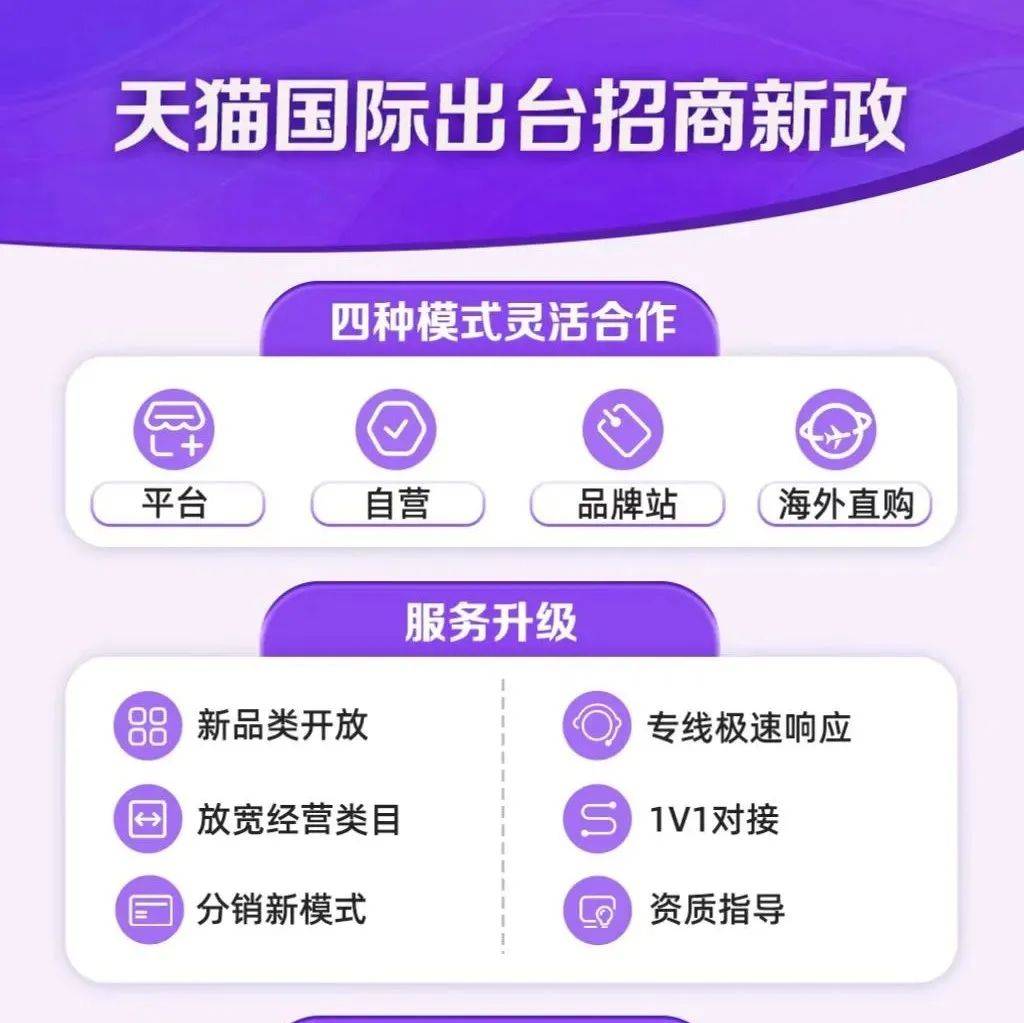 深度解读天猫最新规则：商家运营策略及未来趋势