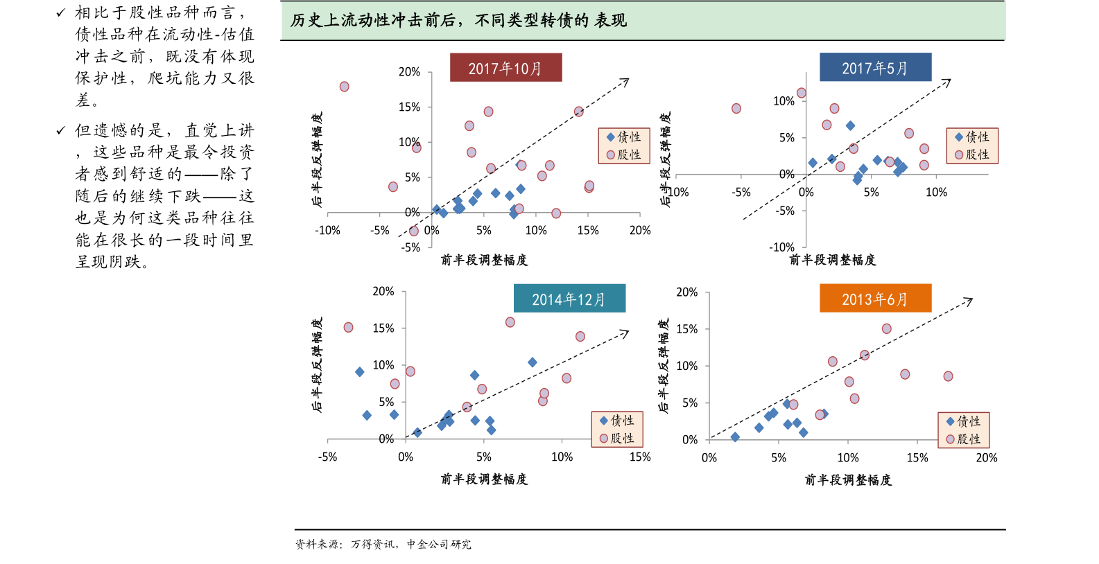 海外嘉实基金070012今日净值查询：解读投资风险与未来走势