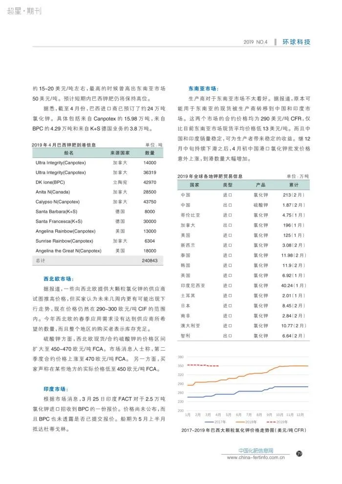 妙笔生花 第77页