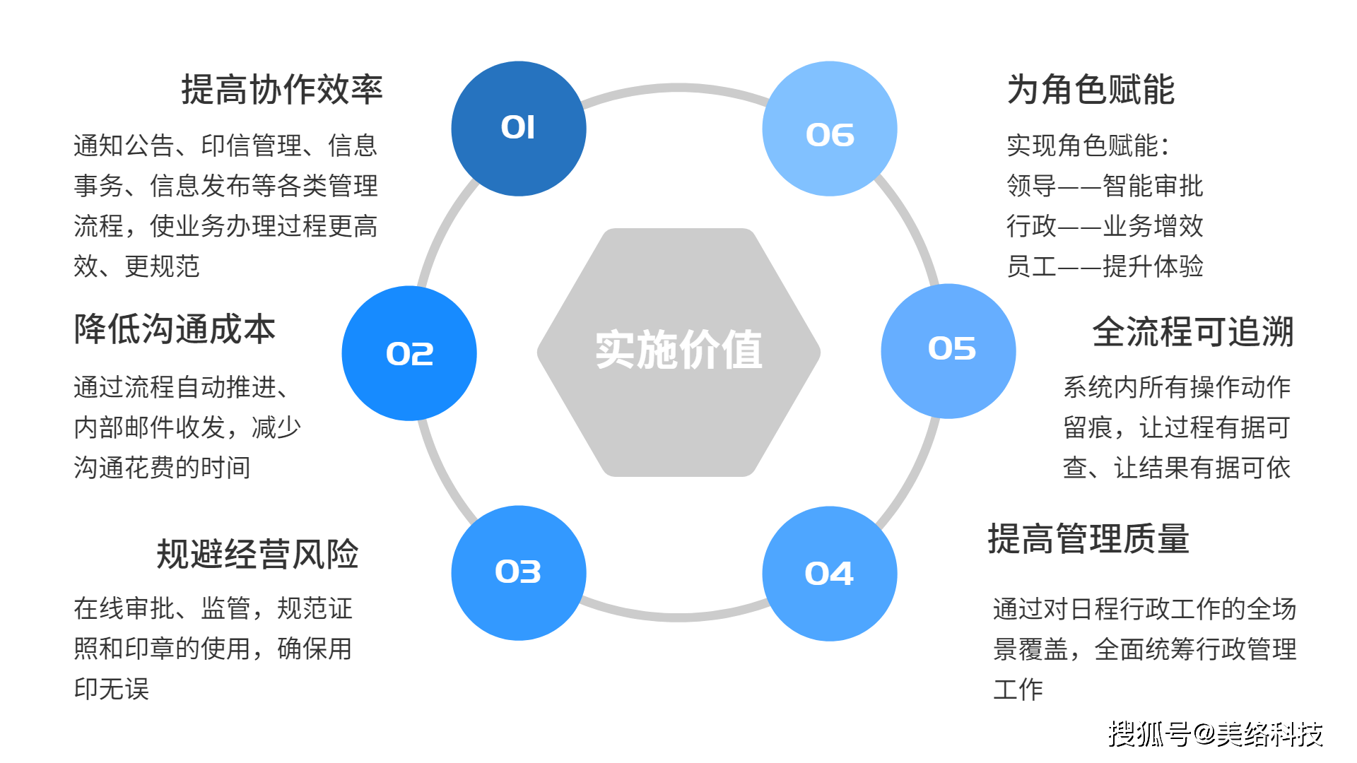 深度解析：最新武汉行政区划调整对城市发展的影响及未来展望