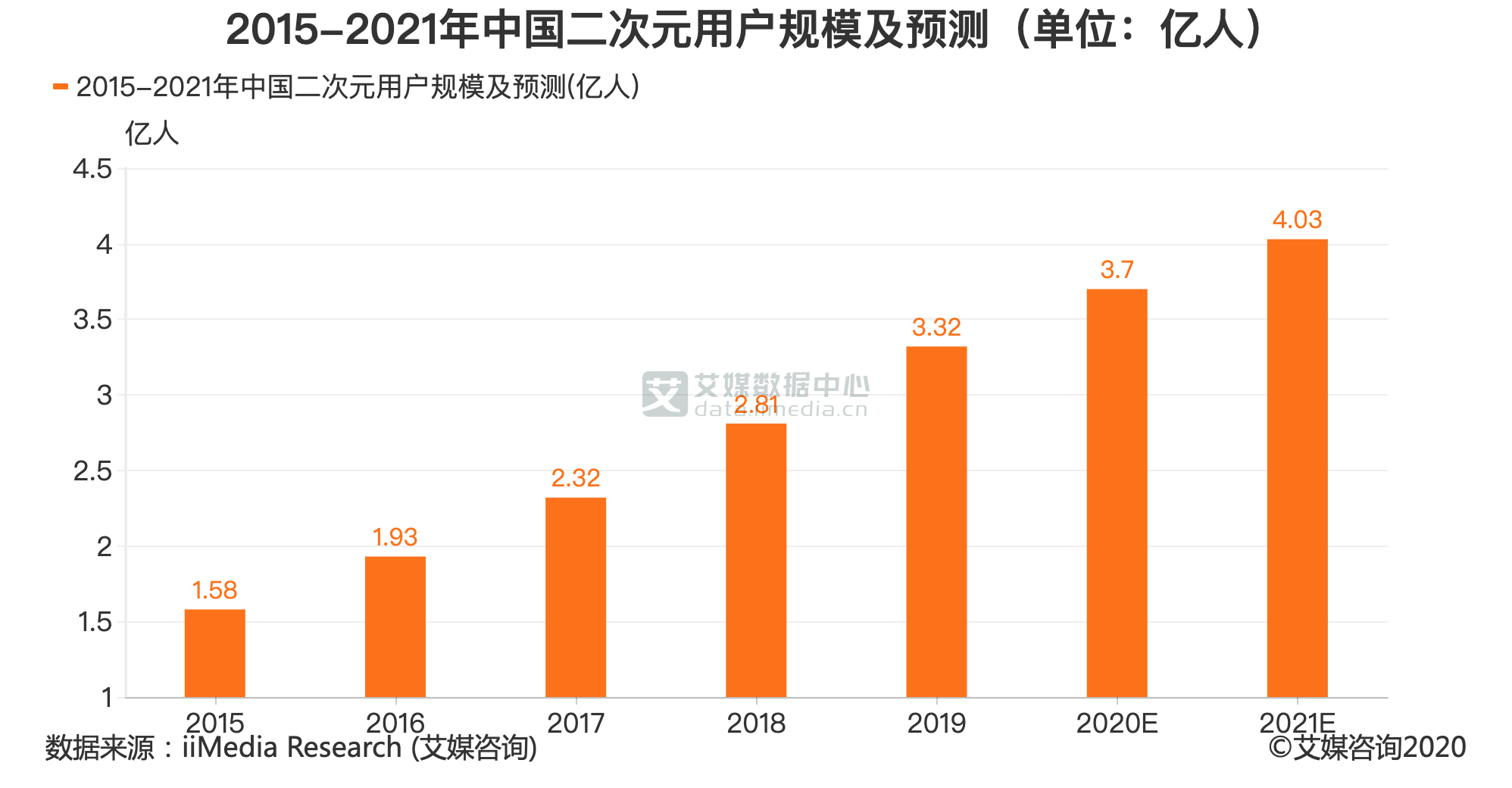 近期最新网游盘点：2024开年游戏市场新趋势与热门游戏推荐