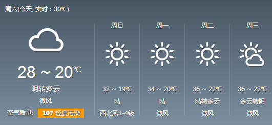 郑州今日温度：实时播报及对未来天气的影响分析