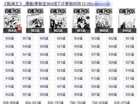 海贼王最新剧情深度解析：路飞的冒险仍在继续！