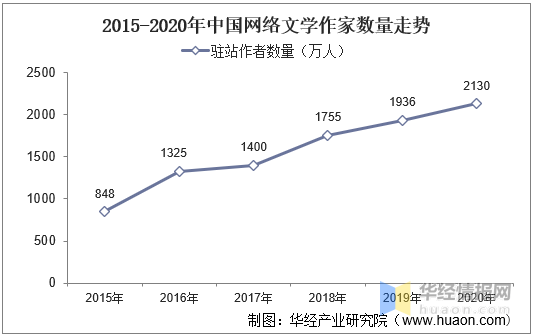 武炼巅峰在线最新章节：剧情解析、人物深度剖析及未来走向预测