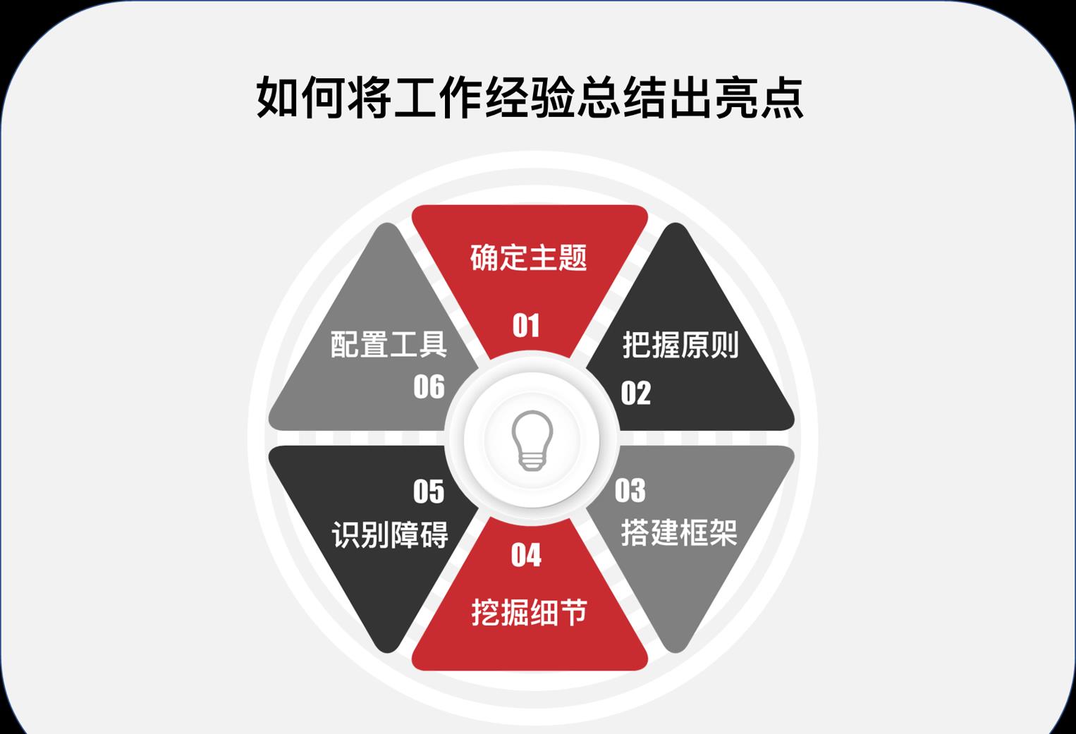 附着新的小识：闻聊最新内容，把握闻聊在网络世界的发展