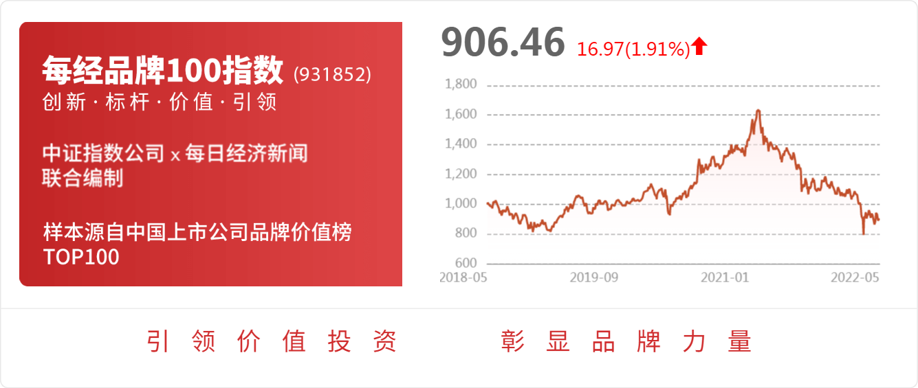 300116最新消息：深度解读及未来走势预测