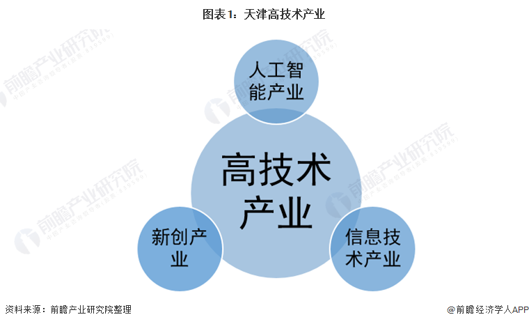 十陵改造最新消息：规划调整、产业升级及未来展望