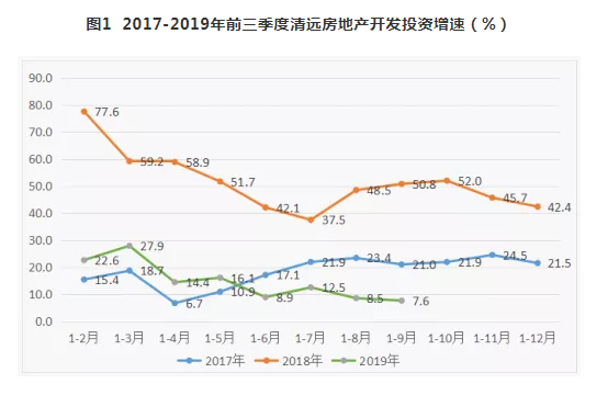 清远楼盘最新价格多少？2024年清远房产市场深度解析及购房指南