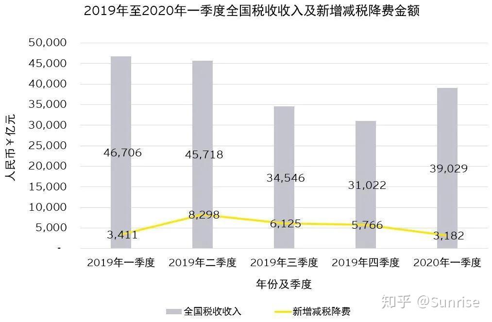 长春市疫情最新消息：实时动态追踪与未来展望