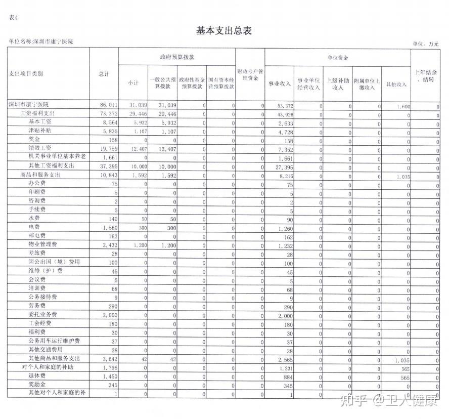 陇宁最新招聘信息：分析职位需求、工资水平及将来发展趋势