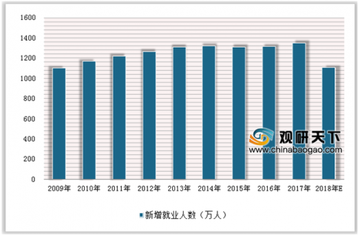 广东电网最新录用通知：解读2024年招聘政策及未来发展趋势