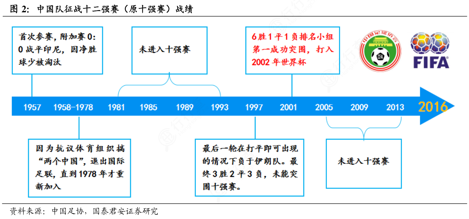 深度解析：十二强赛最新战况及未来走势预测，关键比赛焦点与球队表现分析