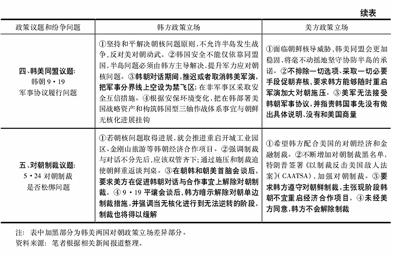 美朝军事最新消息：半岛局势紧张下的战略博弈与未来走向