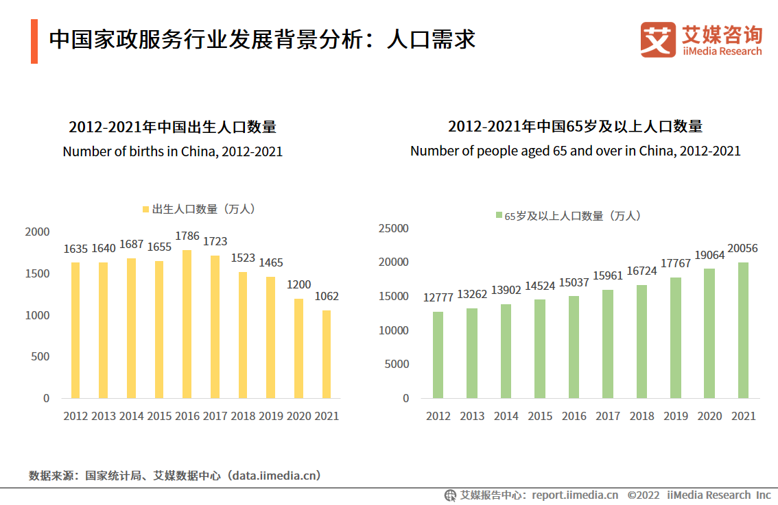 煮饭阿姨最新招聘信息：全面解析行业现状与未来趋势