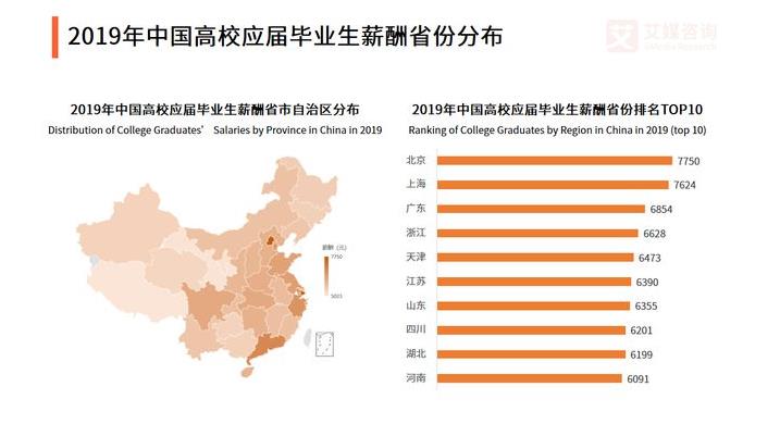 2015年最新招聘：行业趋势、求职策略及未来展望